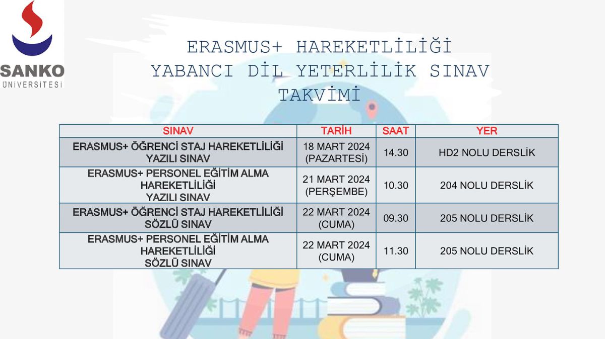 Sanko Üniversitesi, Erasmus+ Programı için Yabancı Dil Yeterlilik Sınavı Takvimini Duyurdu