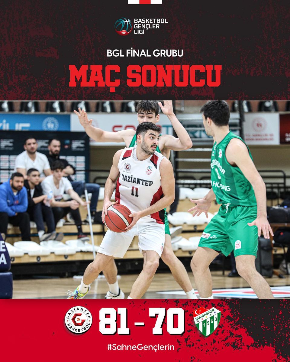 Gaziantep Genç Basketbolcuları Bursaspor'u Yendi!