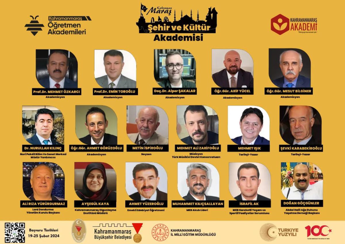 Kahramanmaraş Şehir ve Kültür Akademisi, Bölgenin Eğitimcilerine Kapsamlı Bir Eğitim Programı Sunacak.
