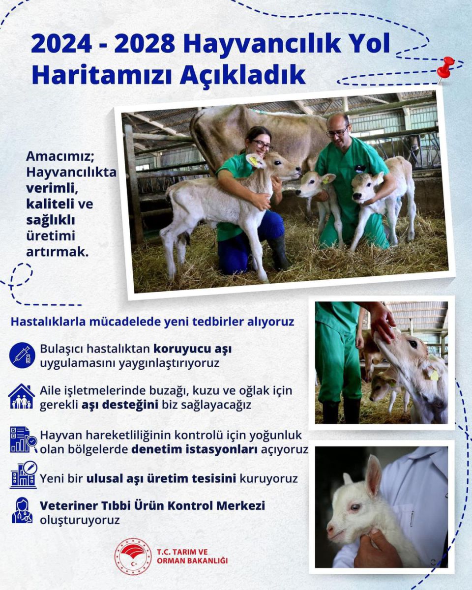 Gaziantep Tarım ve Hayvancılık Müdürlüğü, Hayvan Sağlığı ve Yetiştiricilere Destek İçin Yeni Tedbirler Alıyor