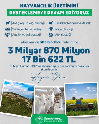 Gaziantep'te Tarım ve Hayvancılık Destek Programı'ndan 3.87 milyar TL destek ödemesi yapılacak
