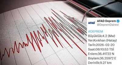 Hatay'da Korkutan Sarsıntı: 4.2 Büyüklüğünde Deprem