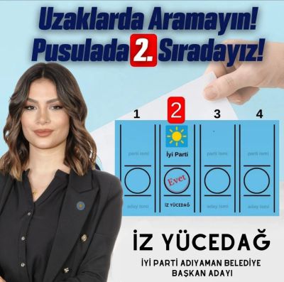 İYİ Parti Adıyaman, Gelecek Seçimlerde İddialı Hazırlanıyor