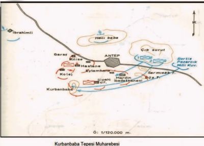 Gaziantep'teki Panorama 25 Aralık Zaman Tüneli Sergisi